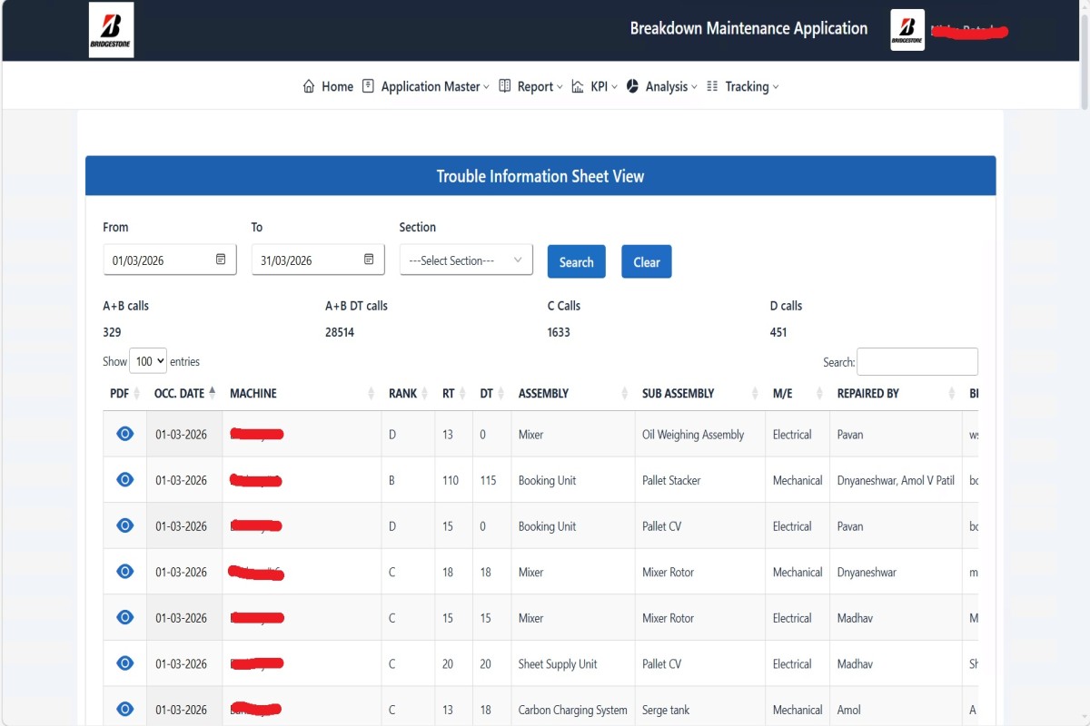 Projects - Web Applications - bytewarpwebworks